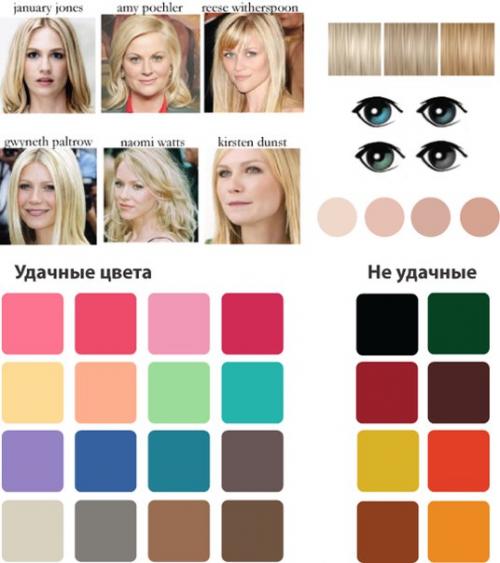 Как можно карие глаза сделать голубыми Как можно карие глаза сделать голубыми