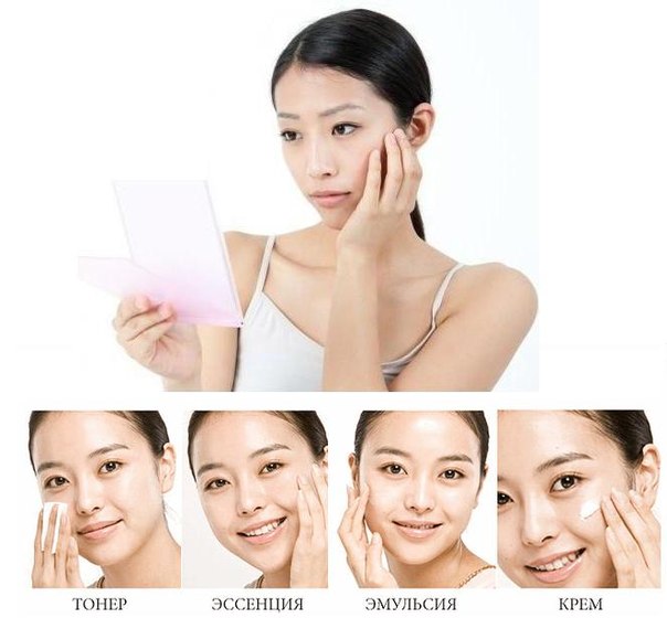 Уход за старой кожей лица по корейской системе. макияж глаз.
