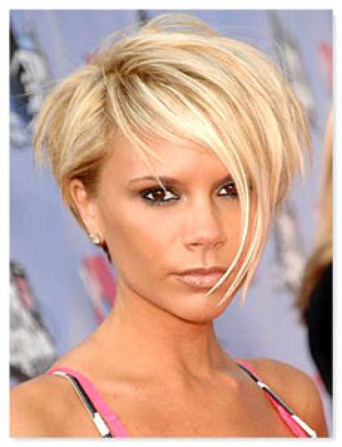 Форма лица сердце челка. Подбираем идеальную челку по форме лица