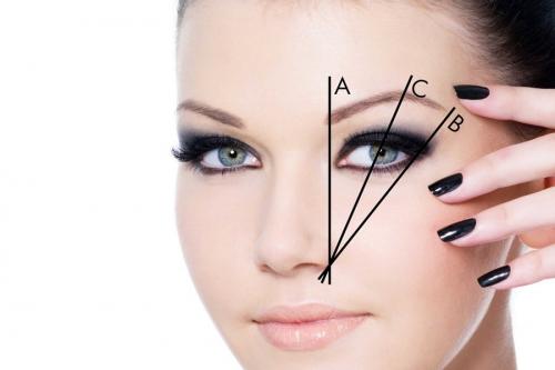 Архитектура бровей все тонкости построении формы