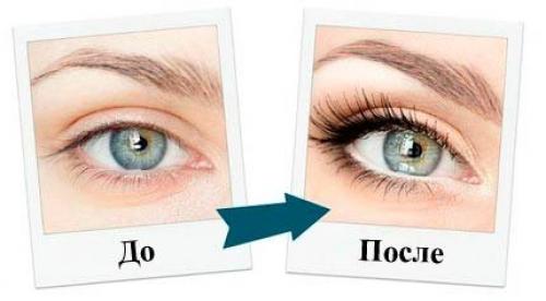 Белый карандаш для глаз, какой лучше. 7 стильных вариантов использования белого карандаша в макияже