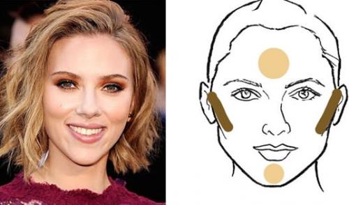 Контуринг лица поэтапно. Контуринг при различных формах лица