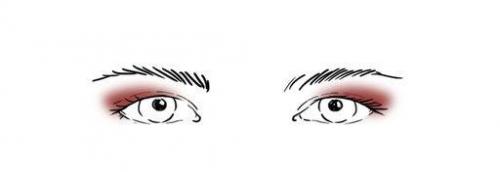 Макияж глаз при опущенных уголках. Макияж для опущенных век