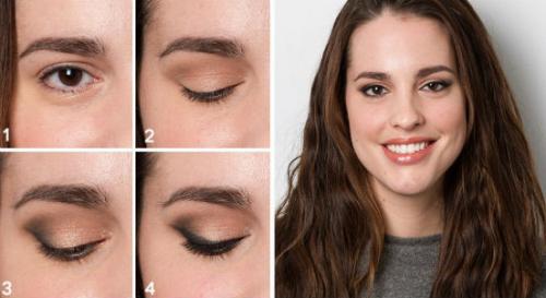 Как правильно наносить тени на глаза. Как правильно наносить тени на веки, учитывая свой разрез и форму глаз?