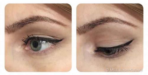 Подводка для глаз для новичков. Обзор марок