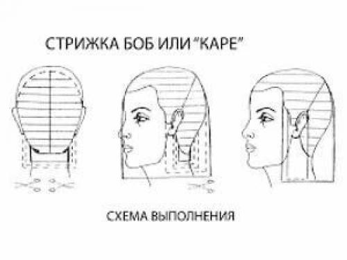 Как уложить волосы, как у Нуры. Всё о прическе Нуры :rose: