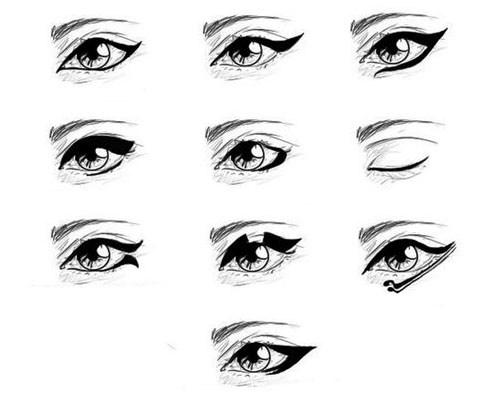 Карандашная техника кошачий глаз. Немного теории