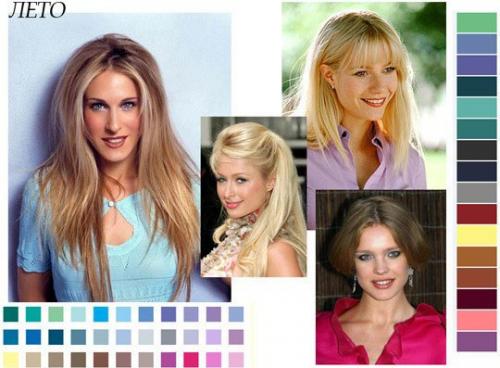 Натуральное лето цветотип палитра. Женщины, у которых всегда «лето»)