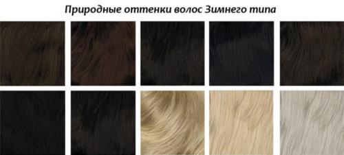 Натуральное лето цветотип отличие натуральная Зима. Цветотип «зима»: основные характеристики