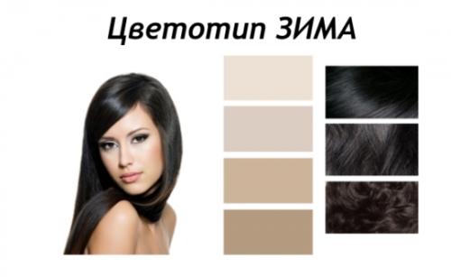 Натуральное лето цветотип отличие натуральная Зима. Цветотип «зима»: основные характеристики