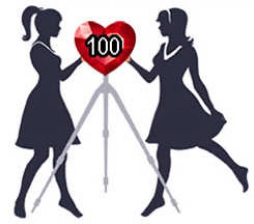 100 причин почему я тебя люблю подруге. 100 причин почему ты моя лучшая подруга