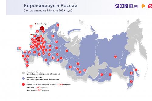 В России выписали 10% пациентов. В Москве выписали 10 выздоровевших от коронавируса пациентов 01 В России выписали 10% пациентов. В Москве выписали 10 выздоровевших от коронавируса пациентов 01
