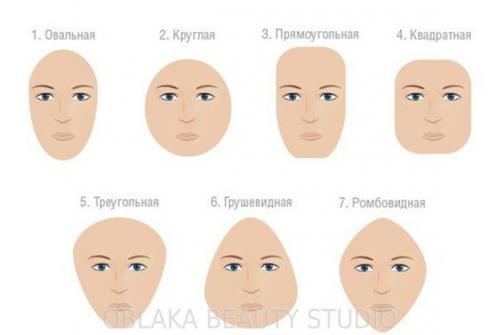 С уголком брови. Форма бровей. Как сделать форму бровей? Брови по форме лица 05