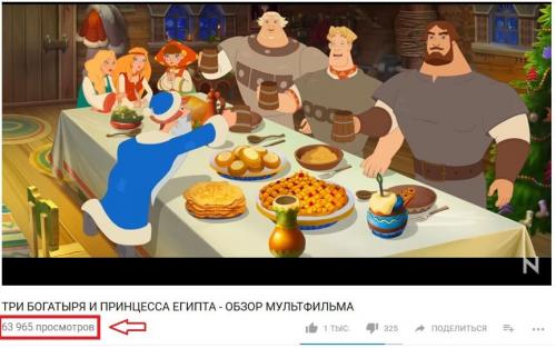 Идеи для детских каналов