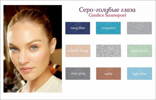 Как подобрать тени к цвету глаз. Как подобрать тени под цвет ваших глаз