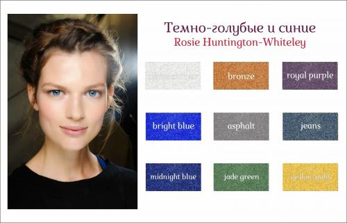 Как подобрать тени к цвету глаз. Как подобрать тени под цвет ваших глаз