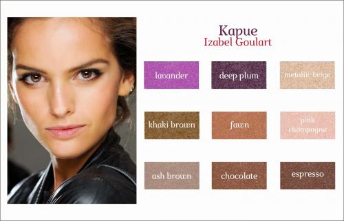 Как подобрать тени к цвету глаз. Как подобрать тени под цвет ваших глаз