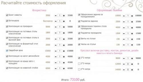 Реклама по оформлению свадеб.