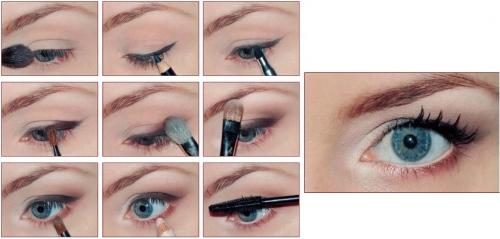 Макияж для узких с нависшим веком глаз. Тонкости макияжа для нависшего века с пошаговыми уроками