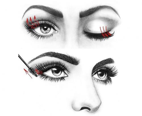 Макияж в школу 7 класс. Ошибки макияжа для молодой кожи