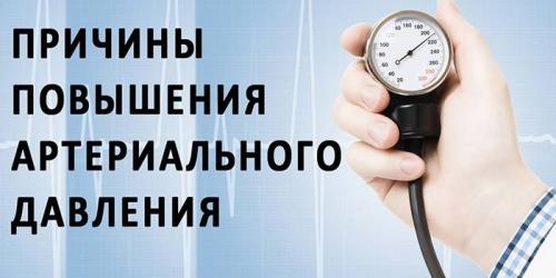 Препарат для лечения гипертонической болезни. Что такое гипертония