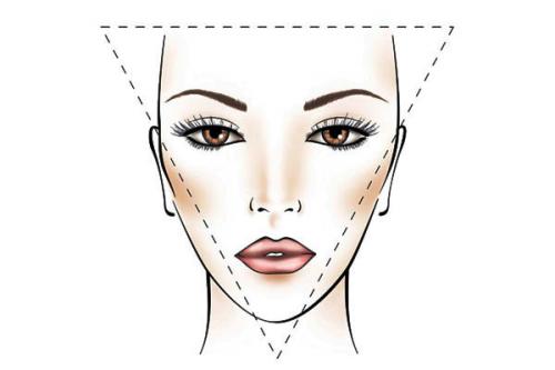 Как подобрать для себя стрижку. Треугольная форма