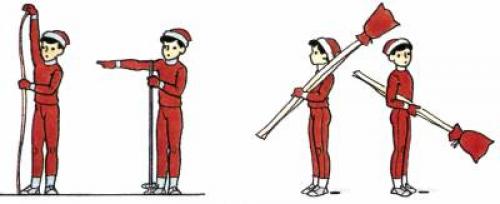 Как подобрать для себя лыжный инвентарь кратко. Как правильно подобрать лыжный инвентарь