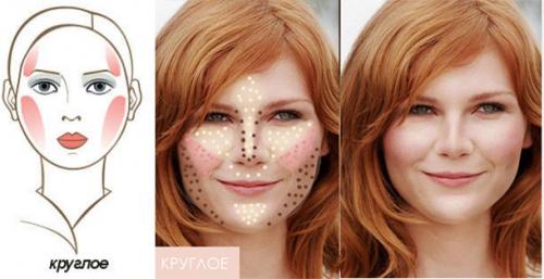 Техника нанесения румян. Что нужно знать о правильном нанесении румян?