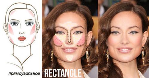 Техника нанесения румян. Что нужно знать о правильном нанесении румян?