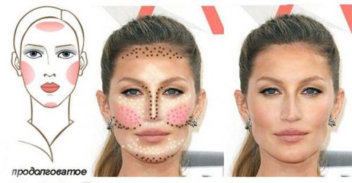 Техника нанесения румян. Что нужно знать о правильном нанесении румян?