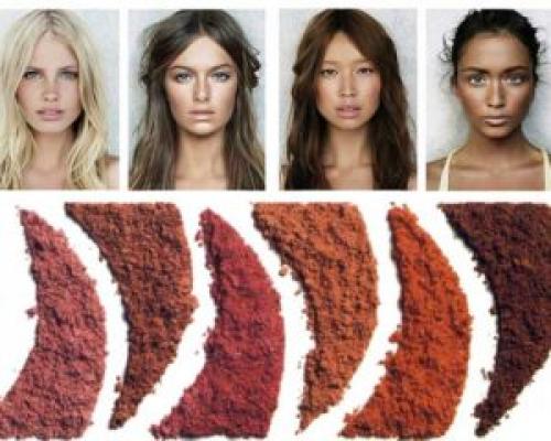 Техника нанесения румян. Что нужно знать о правильном нанесении румян?