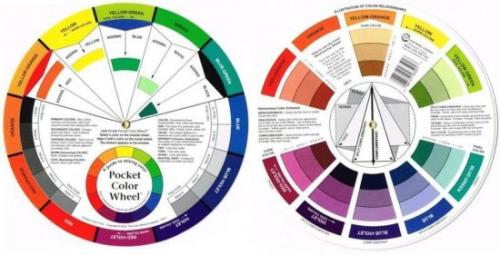 Как правильно подобрать цвет теней к глазам. Как выбрать тени под цвет глаз