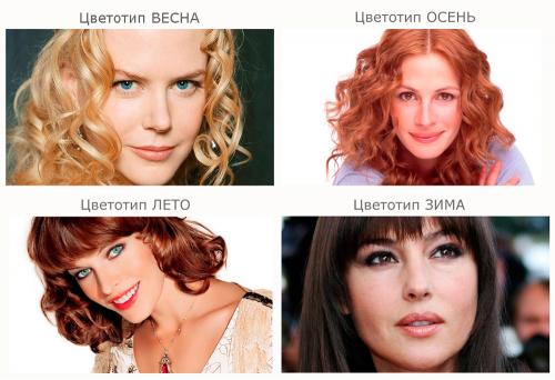 Как подобрать цвет волос к лицу и глазам. Определяем цветотип внешности
