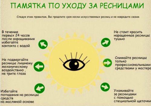 Как правильно умываться с нарощенными ресницами мицеллярной водой. Можно ли умываться с нарощенными ресницами и как правильно