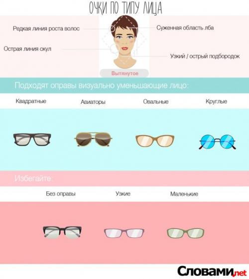 Очки, как украшение лица. Подходящие очки для вытянутого лица