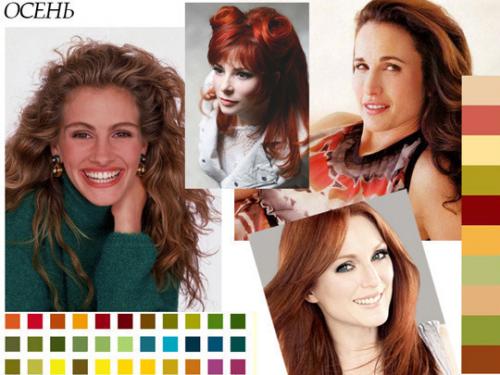 Как подобрать цвет волос к лицу и глазам. Определяем цветотип внешности