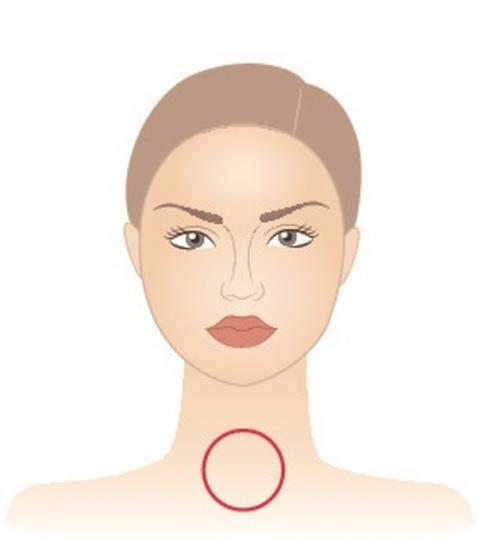 Макияж глаз по форме лица. Правильный макияж по типу лица