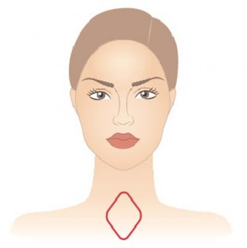 Макияж глаз по форме лица. Правильный макияж по типу лица