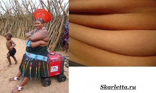 Эталон женской красоты Что это такое. Эталон красоты