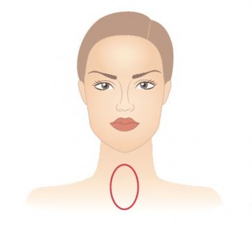 Макияж глаз по форме лица. Правильный макияж по типу лица