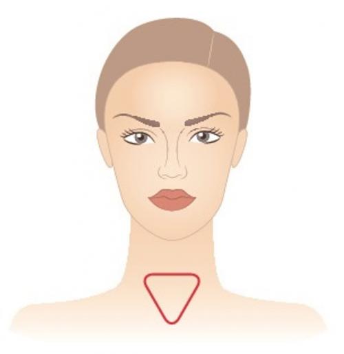 Макияж глаз по форме лица. Правильный макияж по типу лица