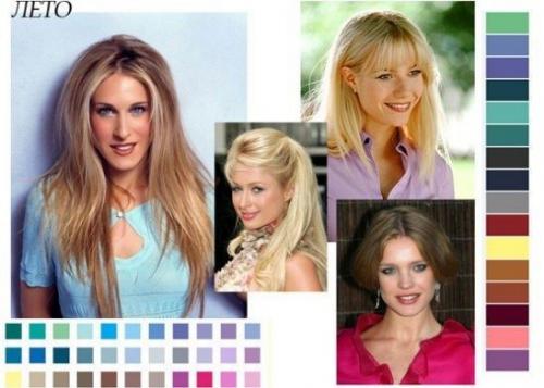 Макияж по цветотипу внешности Зима. Макияж по цветотипу- подбираем идеальную makeup палитру