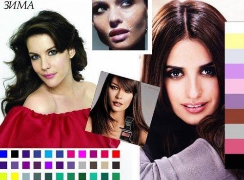Макияж по цветотипу внешности Зима. Макияж по цветотипу- подбираем идеальную makeup палитру