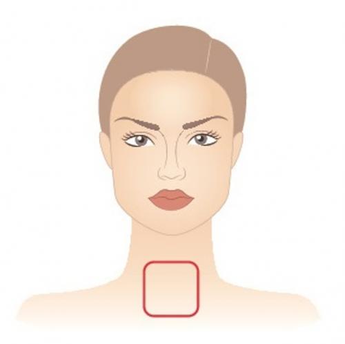 Макияж глаз по форме лица. Правильный макияж по типу лица