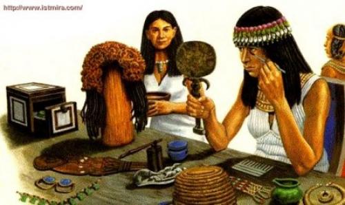 Косметика в Древнем Египте. Косметика Древнего Египта