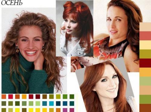 Макияж по цветотипу внешности Зима. Макияж по цветотипу- подбираем идеальную makeup палитру