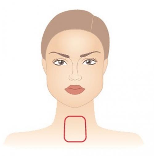 Макияж глаз по форме лица. Правильный макияж по типу лица