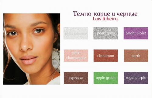 Как подобрать цвет теней под глаза. Как подобрать тени под цвет ваших глаз