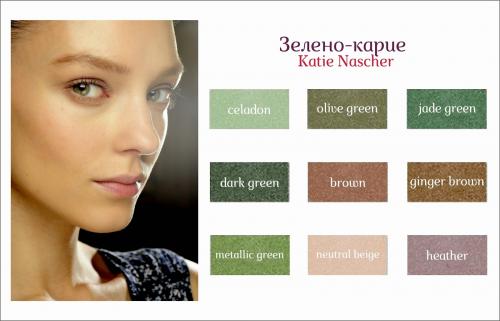 Как подобрать цвет теней под глаза. Как подобрать тени под цвет ваших глаз