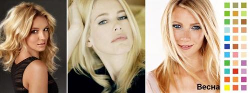 Как подобрать цвет волос к лицу и глазам. Определяем цветотип внешности